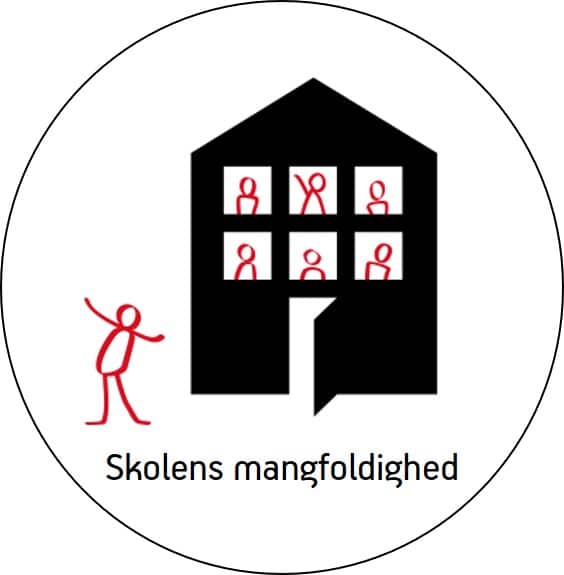 Skolens Mangfoldighed – Danmarks Private Skoler