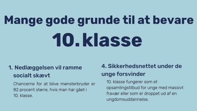 Mange gode grunde til at bevare 10. klasse